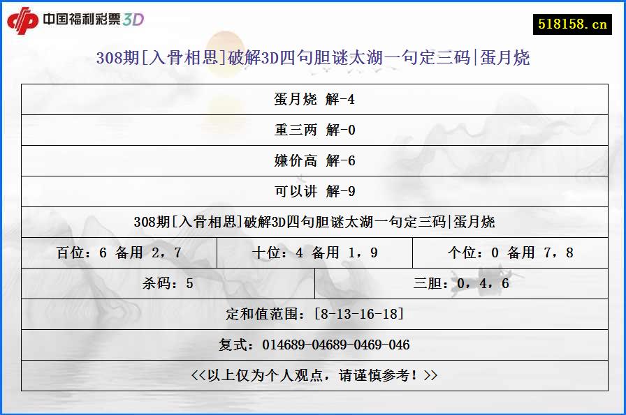 308期[入骨相思]破解3D四句胆谜太湖一句定三码|蛋月烧