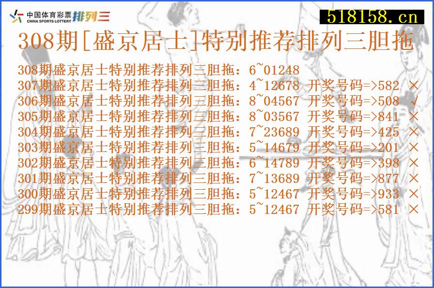 308期[盛京居士]特别推荐排列三胆拖