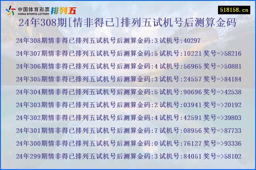 24年308期[情非得已]排列五试机号后测算金码