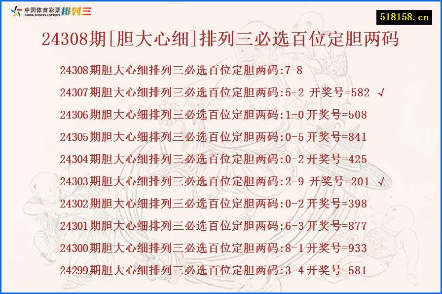 24308期[胆大心细]排列三必选百位定胆两码