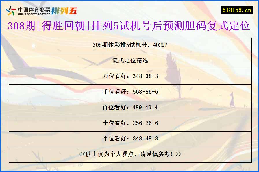 308期[得胜回朝]排列5试机号后预测胆码复式定位