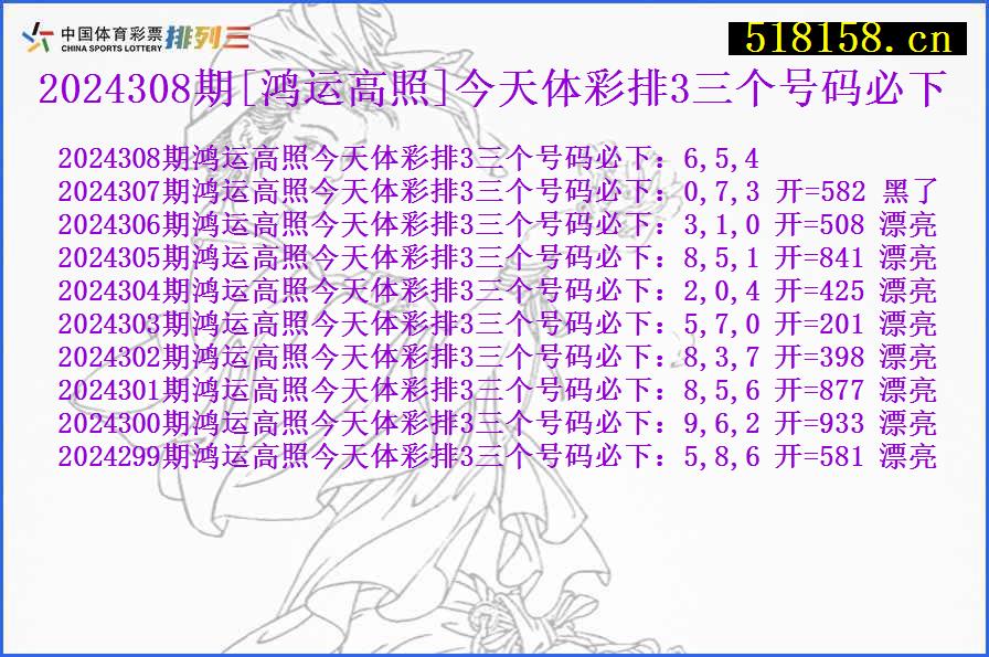 2024308期[鸿运高照]今天体彩排3三个号码必下