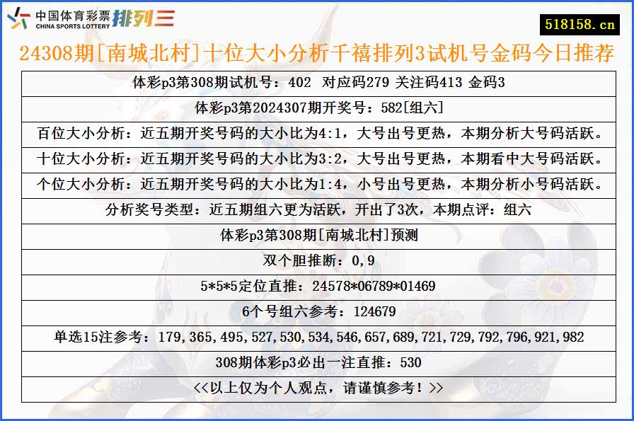 24308期[南城北村]十位大小分析千禧排列3试机号金码今日推荐