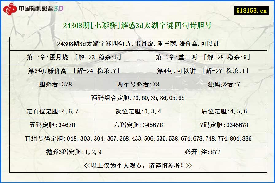 24308期[七彩桥]解惑3d太湖字谜四句诗胆号