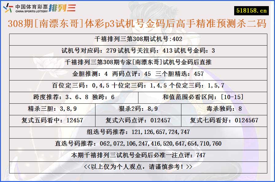 308期[南漂东哥]体彩p3试机号金码后高手精准预测杀二码