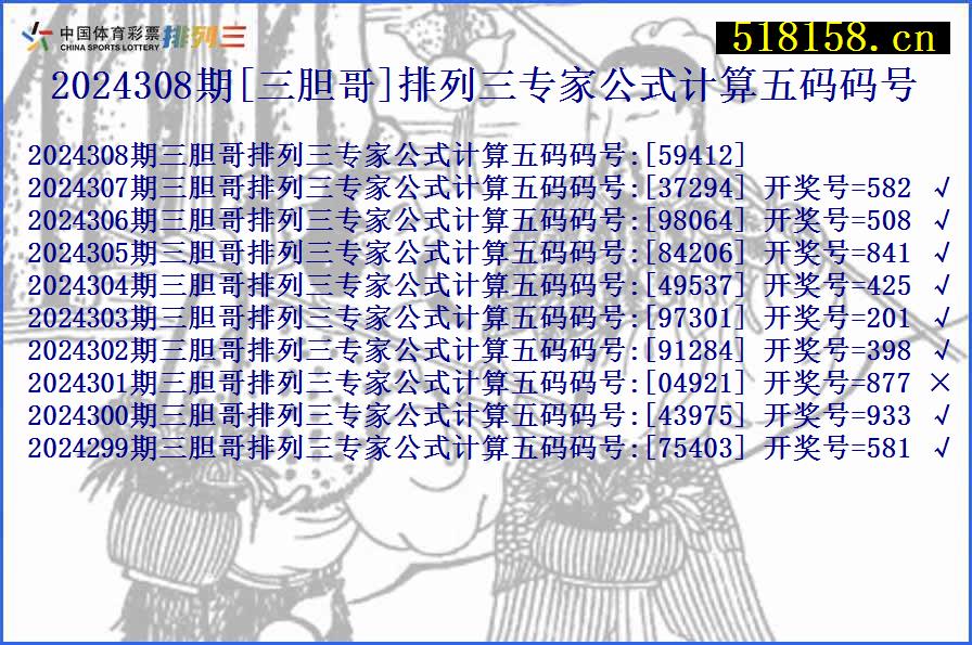 2024308期[三胆哥]排列三专家公式计算五码码号