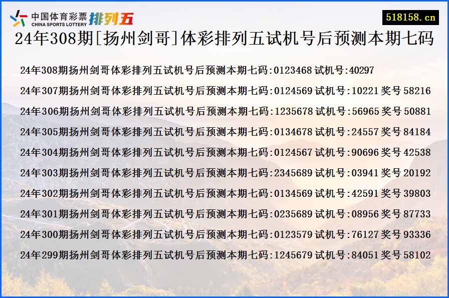 24年308期[扬州剑哥]体彩排列五试机号后预测本期七码