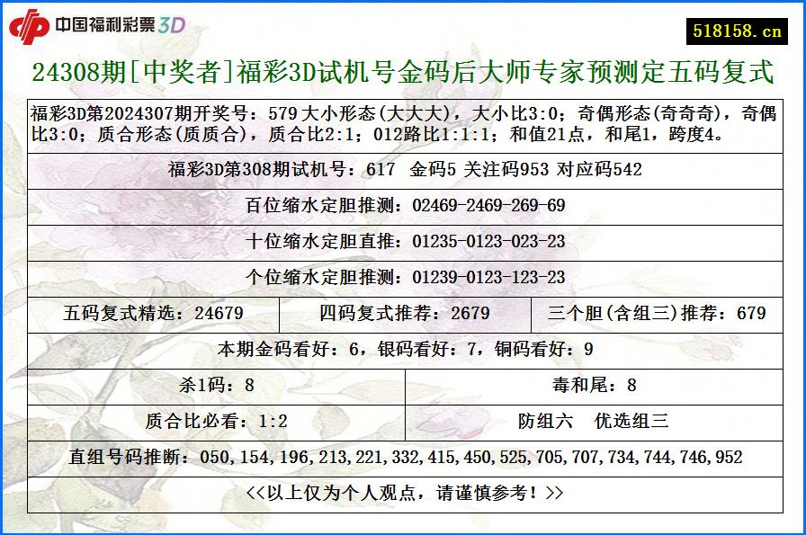 24308期[中奖者]福彩3D试机号金码后大师专家预测定五码复式