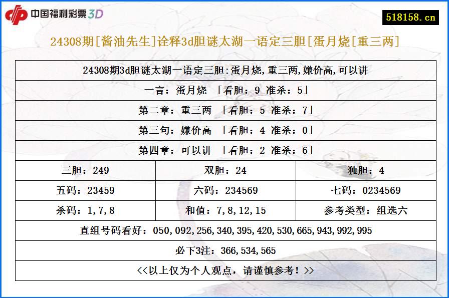 24308期[酱油先生]诠释3d胆谜太湖一语定三胆[蛋月烧[重三两]