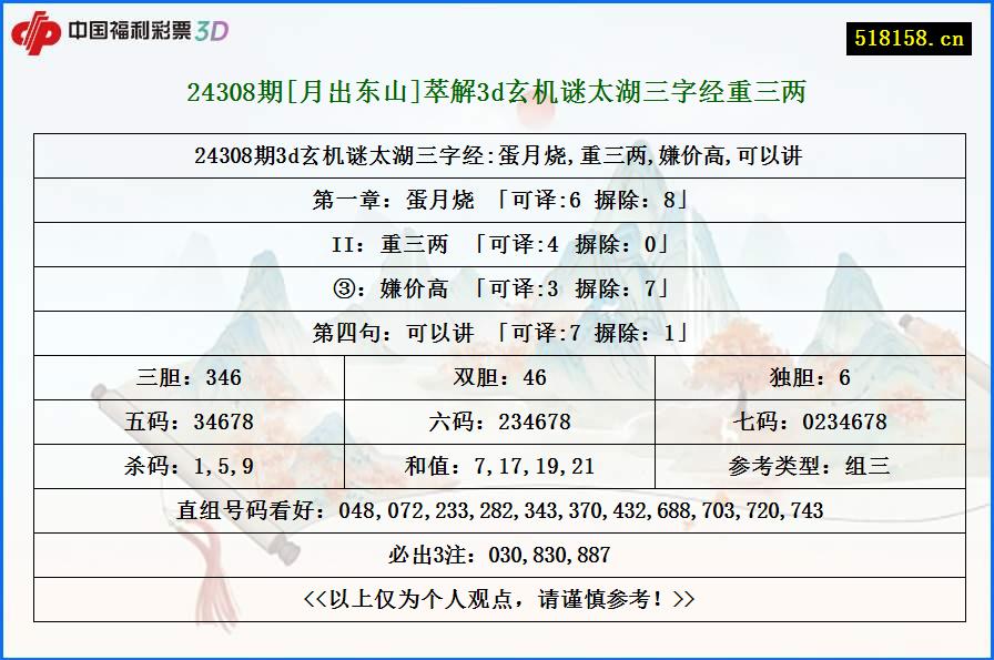 24308期[月出东山]萃解3d玄机谜太湖三字经重三两