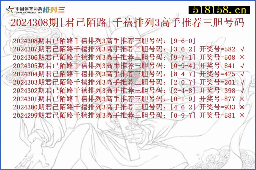 2024308期[君已陌路]千禧排列3高手推荐三胆号码