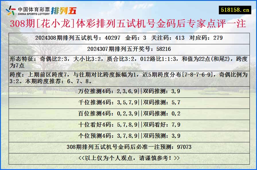 308期[花小龙]体彩排列五试机号金码后专家点评一注