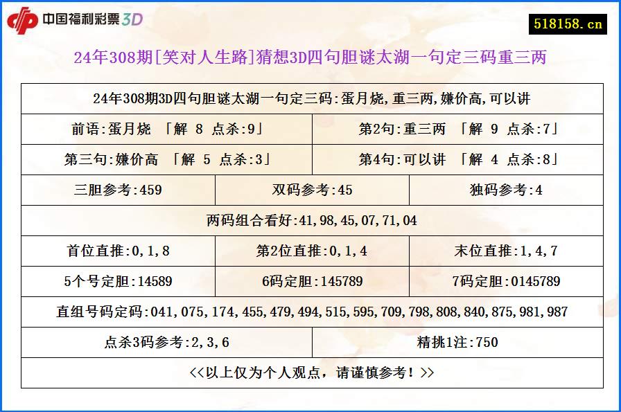 24年308期[笑对人生路]猜想3D四句胆谜太湖一句定三码重三两