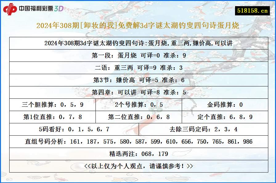 2024年308期[卸妆的我]免费解3d字谜太湖钓叟四句诗蛋月烧