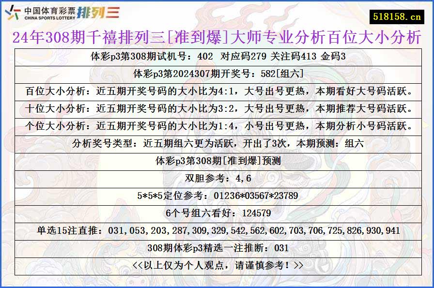 24年308期千禧排列三[准到爆]大师专业分析百位大小分析