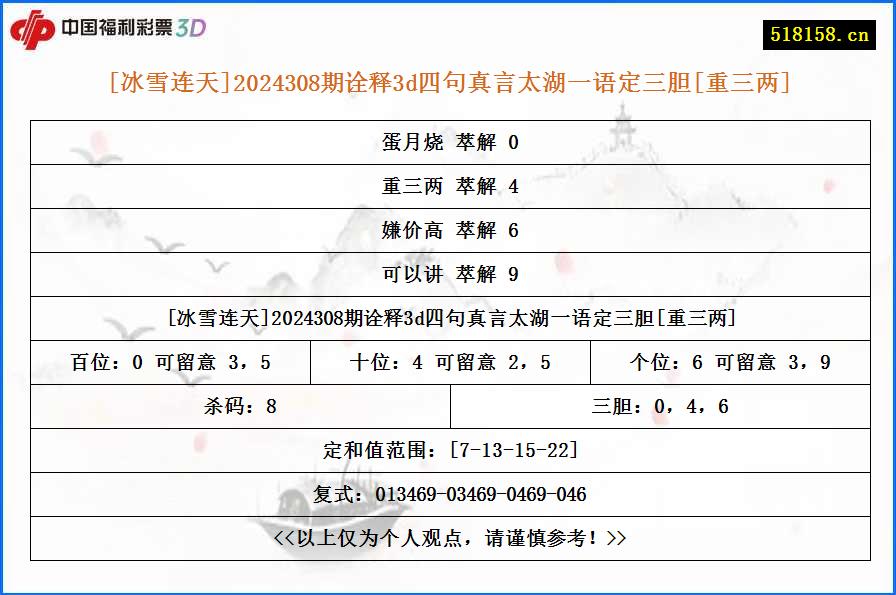 [冰雪连天]2024308期诠释3d四句真言太湖一语定三胆[重三两]