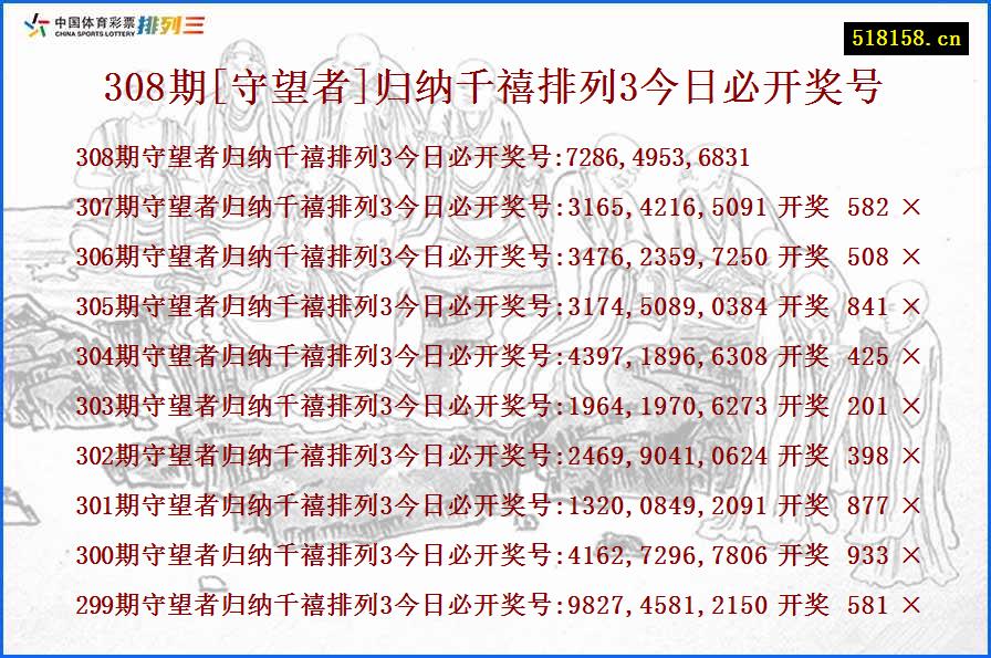 308期[守望者]归纳千禧排列3今日必开奖号