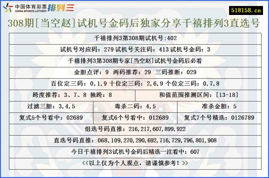 308期[当空赵]试机号金码后独家分享千禧排列3直选号