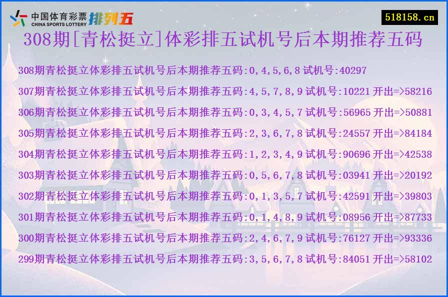 308期[青松挺立]体彩排五试机号后本期推荐五码