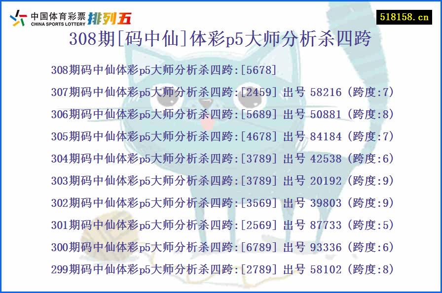 308期[码中仙]体彩p5大师分析杀四跨