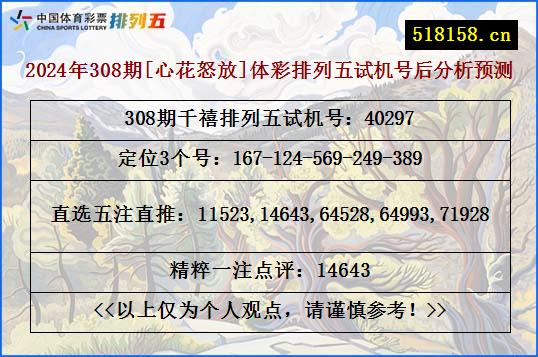 2024年308期[心花怒放]体彩排列五试机号后分析预测