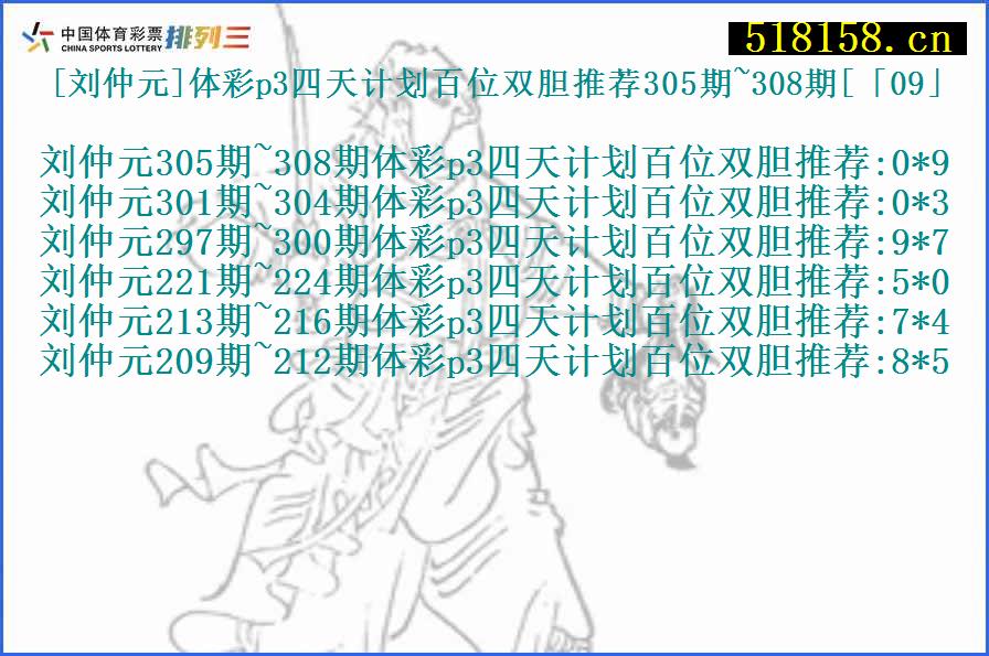 [刘仲元]体彩p3四天计划百位双胆推荐305期~308期[「09」