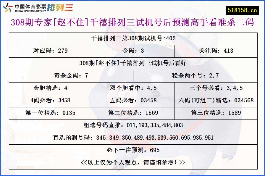 308期专家[赵不住]千禧排列三试机号后预测高手看准杀二码