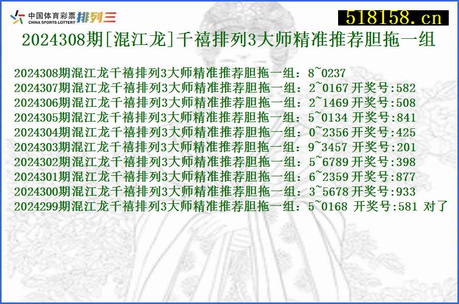 2024308期[混江龙]千禧排列3大师精准推荐胆拖一组