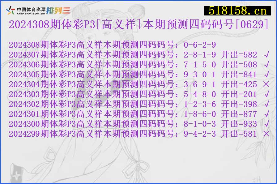 2024308期体彩P3[高义祥]本期预测四码码号[0629]