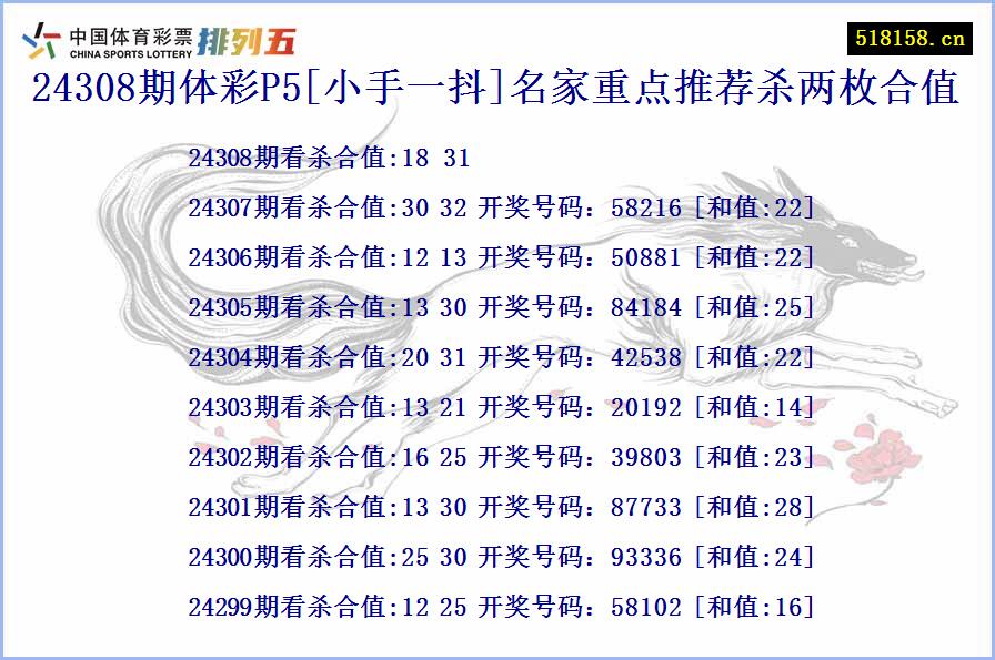 24308期体彩P5[小手一抖]名家重点推荐杀两枚合值