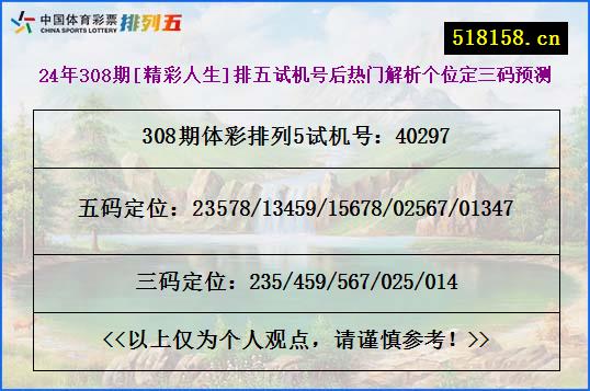 24年308期[精彩人生]排五试机号后热门解析个位定三码预测