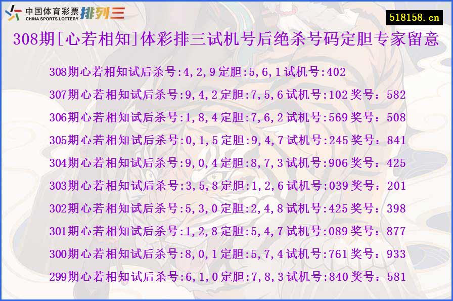 308期[心若相知]体彩排三试机号后绝杀号码定胆专家留意