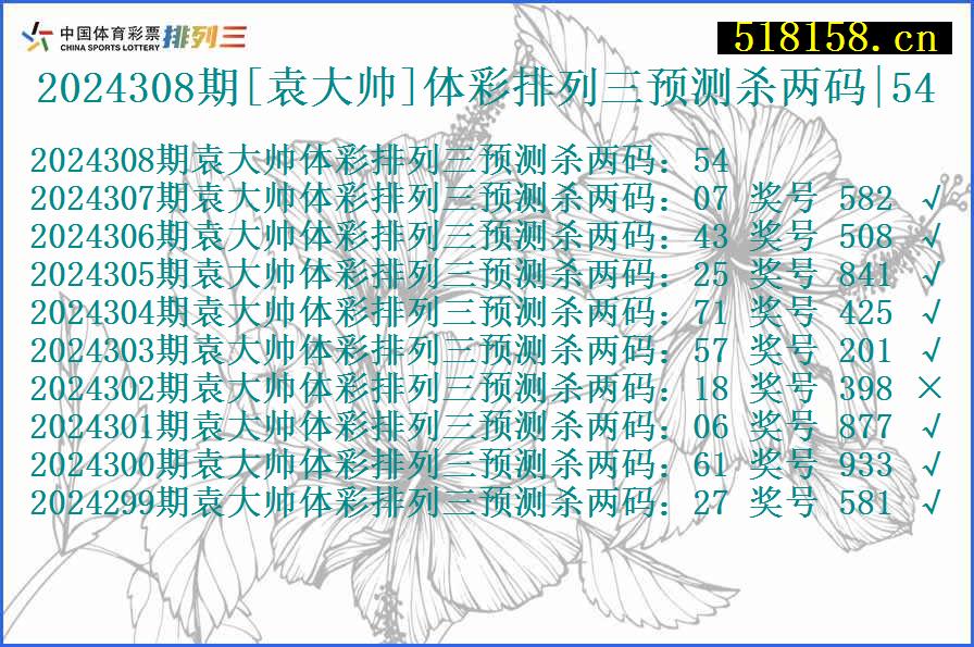 2024308期[袁大帅]体彩排列三预测杀两码|54