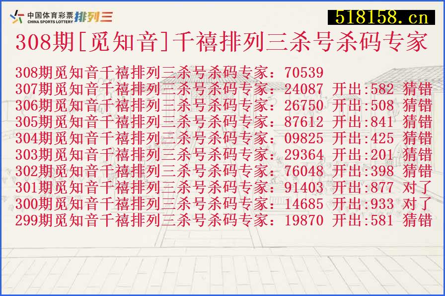 308期[觅知音]千禧排列三杀号杀码专家