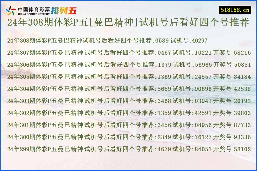 24年308期体彩P五[曼巴精神]试机号后看好四个号推荐