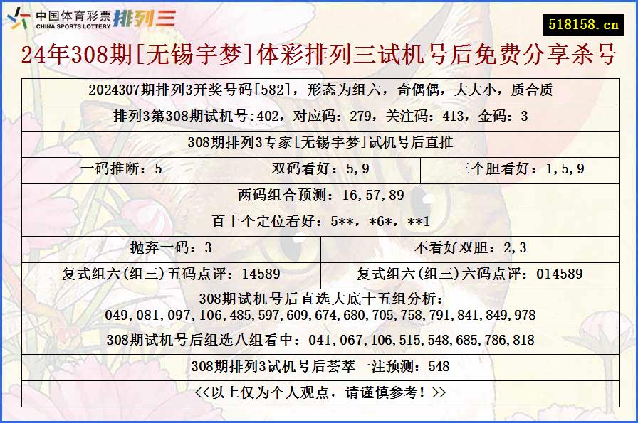 24年308期[无锡宇梦]体彩排列三试机号后免费分享杀号