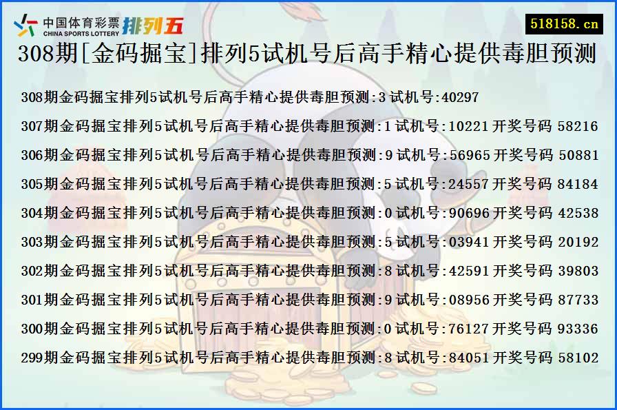 308期[金码掘宝]排列5试机号后高手精心提供毒胆预测