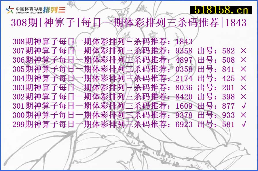 308期[神算子]每日一期体彩排列三杀码推荐|1843