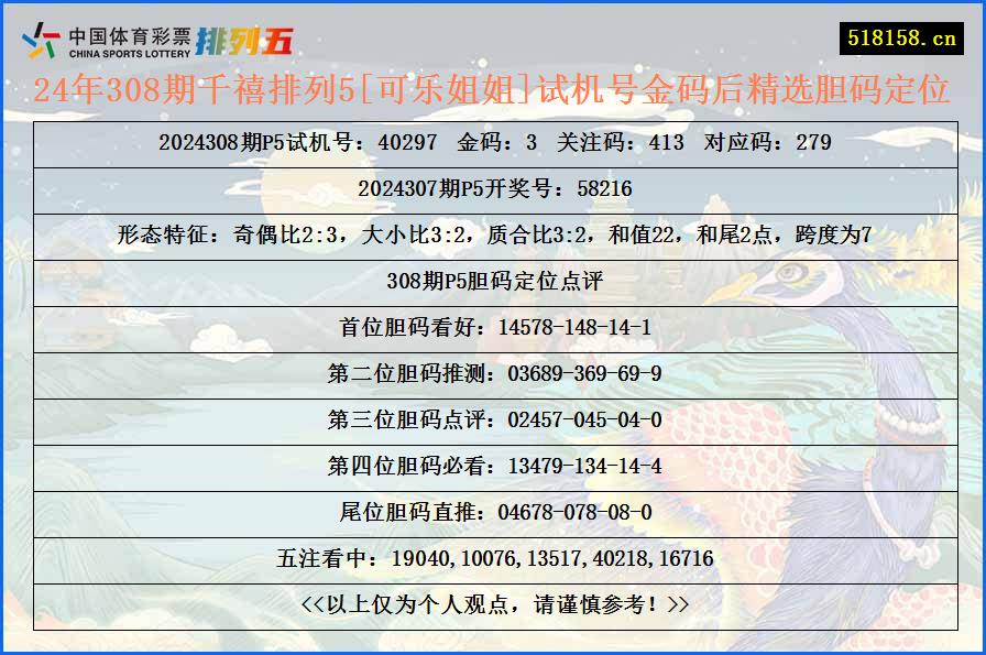 24年308期千禧排列5[可乐姐姐]试机号金码后精选胆码定位