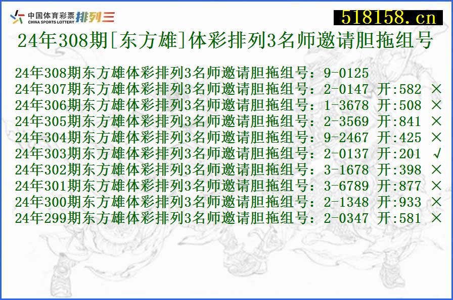 24年308期[东方雄]体彩排列3名师邀请胆拖组号