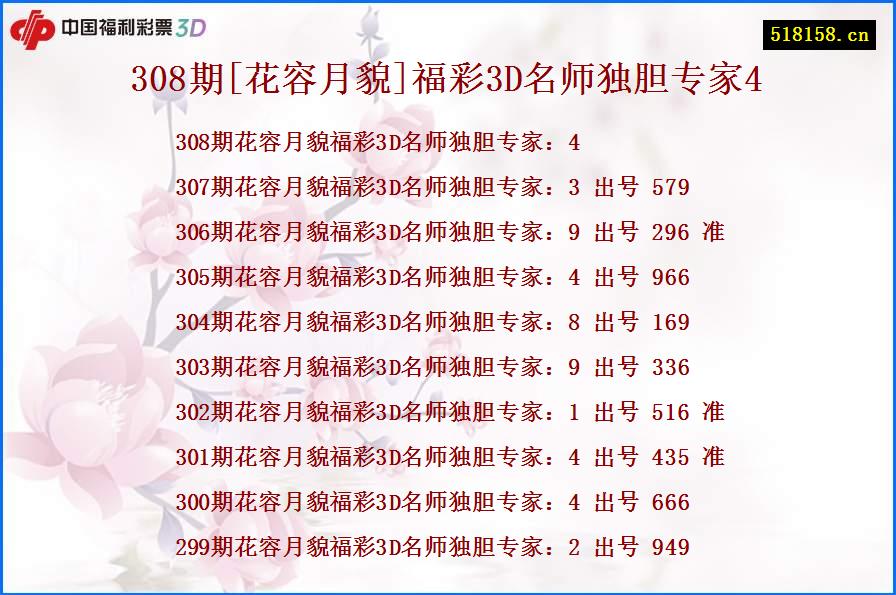 308期[花容月貌]福彩3D名师独胆专家4