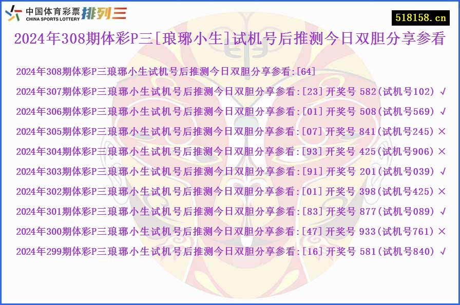 2024年308期体彩P三[琅琊小生]试机号后推测今日双胆分享参看