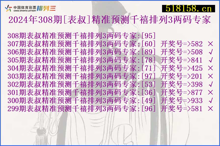 2024年308期[表叔]精准预测千禧排列3两码专家