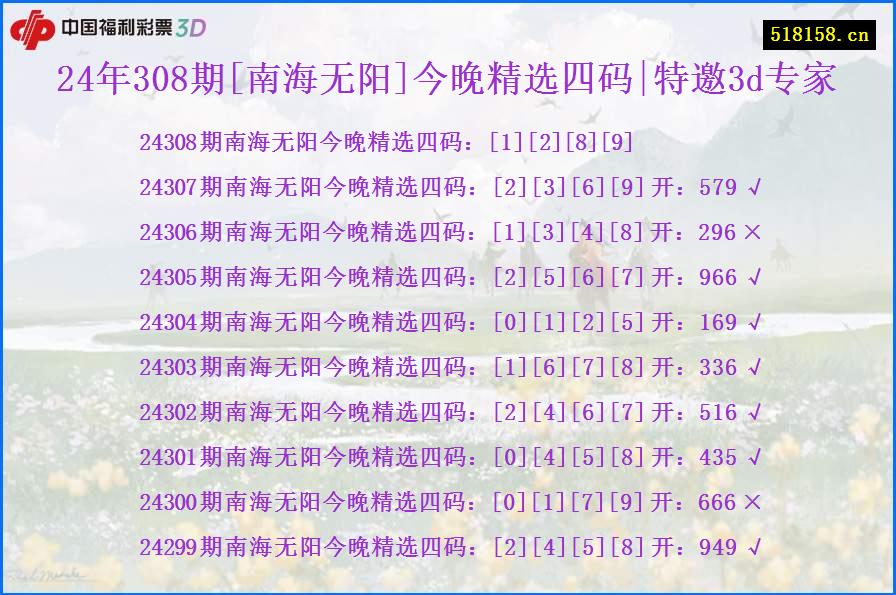 24年308期[南海无阳]今晚精选四码|特邀3d专家