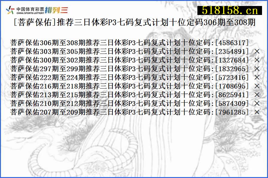 [菩萨保佑]推荐三日体彩P3七码复式计划十位定码306期至308期