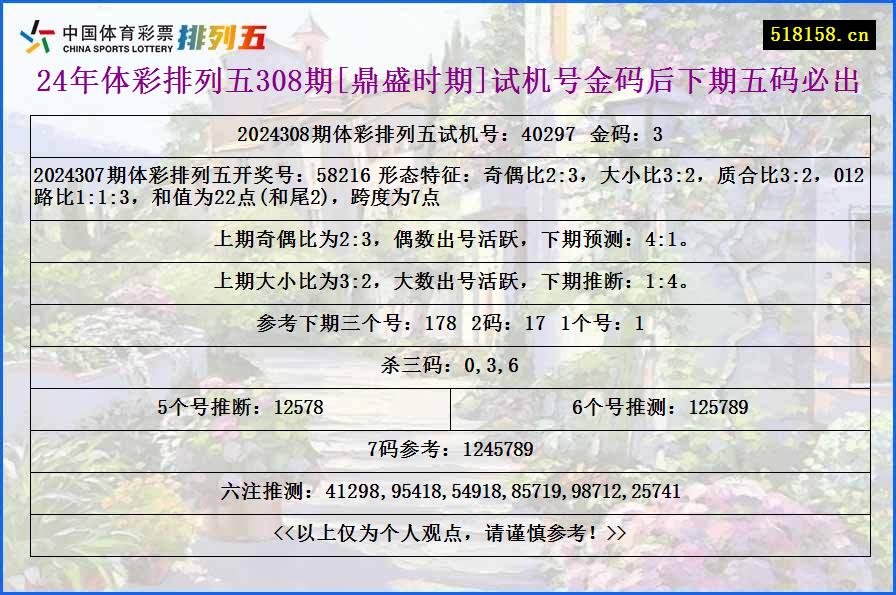 24年体彩排列五308期[鼎盛时期]试机号金码后下期五码必出