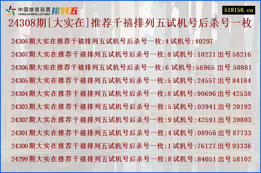 24308期[大实在]推荐千禧排列五试机号后杀号一枚