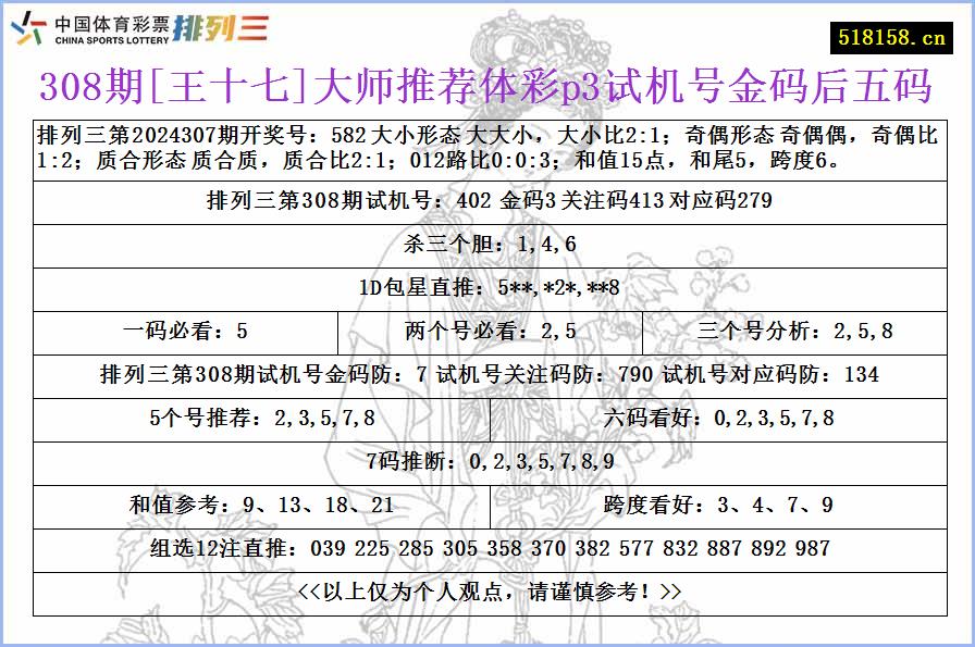 308期[王十七]大师推荐体彩p3试机号金码后五码