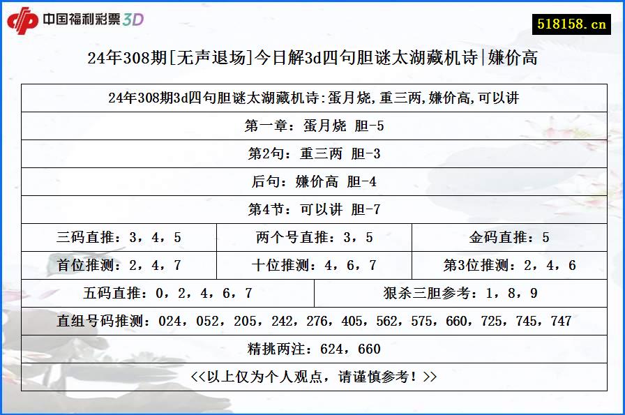 24年308期[无声退场]今日解3d四句胆谜太湖藏机诗|嫌价高