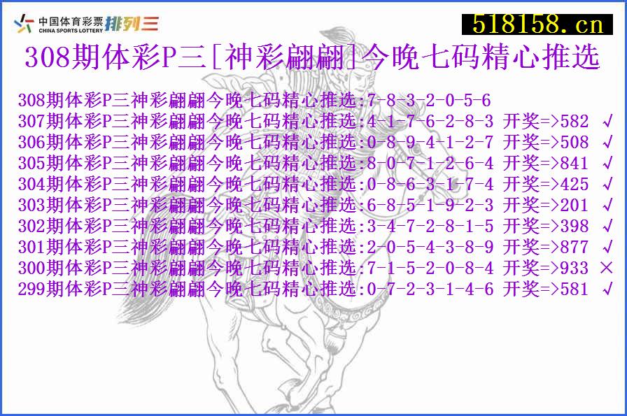 308期体彩P三[神彩翩翩]今晚七码精心推选